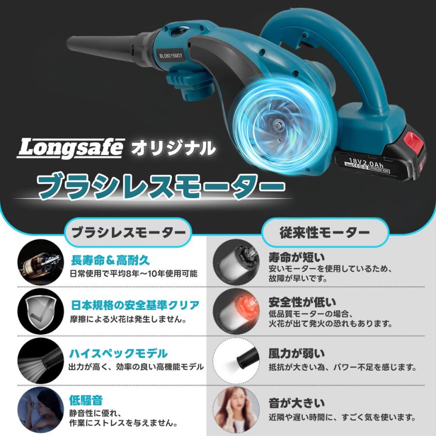 Longsafe ブロワ コードレス ハイパワー 充電式 ブロワー 集塵