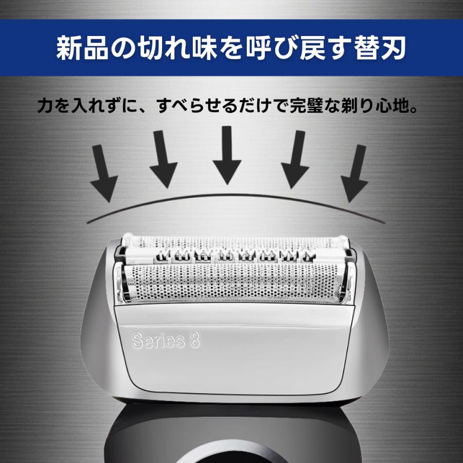 ブラウン 替刃 シリーズ8 F/C 83M 網刃 内刃一体型 髭剃り 2個セット