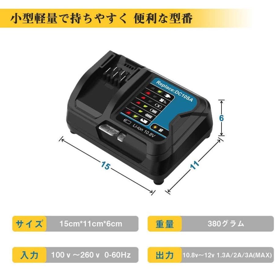Longsafe マキタ makita 互換 DC10SA 急速 充電器 DC10WD 10.8V 12V 