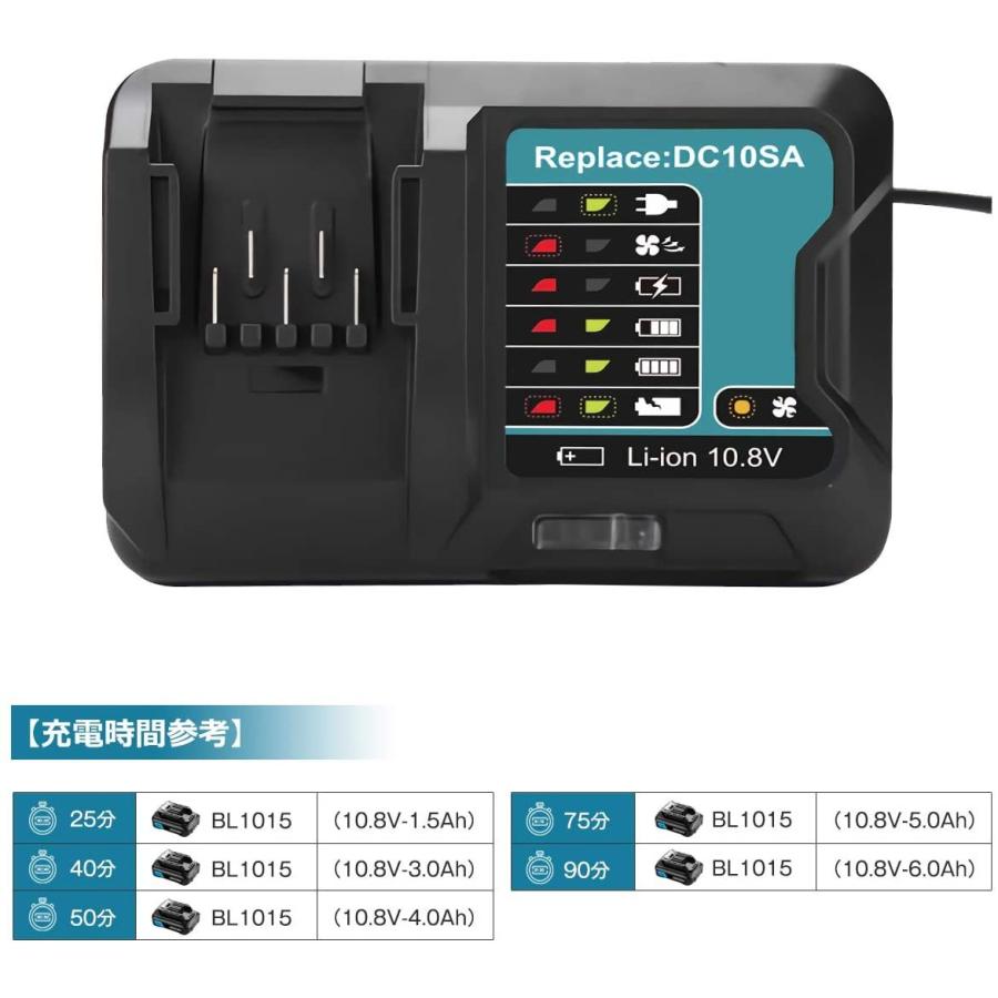 DC10SA 充電器 DC10WD マキタ 10.8V - 12V 対応 BL1015 BL1050 BL1030 BL1060 互換品 makita 急速充電器 BL1040B BL1030B BL1060B :DC10SA-1:爆安ーとくネットー - 通販 - Yahoo!ショッピング DC10SA 充電器 DC10WD マキタ 10.8V - 12V 対応 BL1015 BL1050 BL1030 BL1060 互換品 makita 急速充電器 BL1040B BL1030B BL1060B :DC10SA-1:爆安ーとくネットー - 通販 - Yahoo!ショッピング