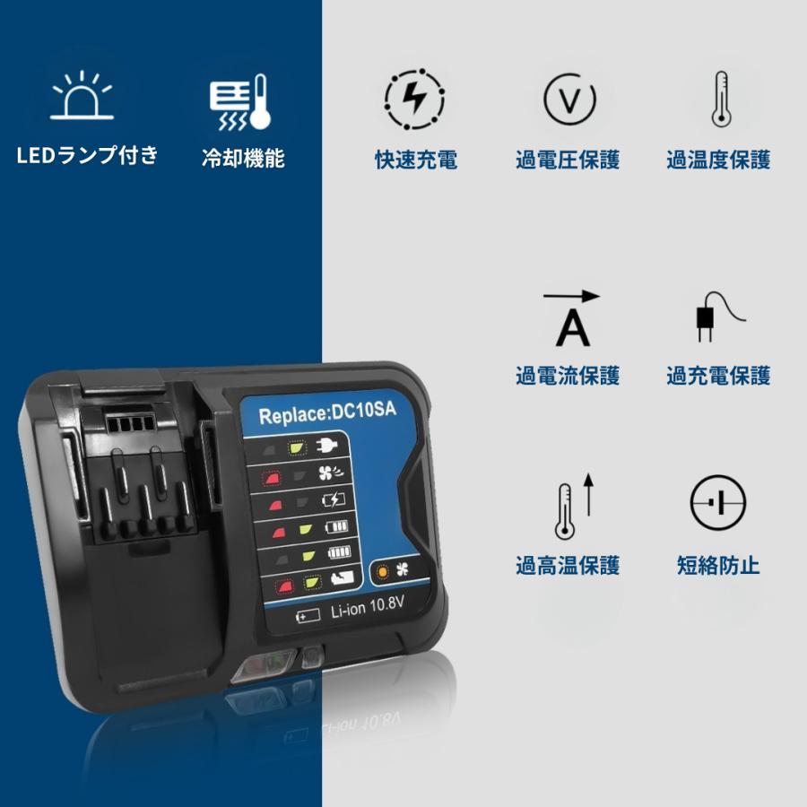ΘΘMAKITA マキタ 工具関連用品 急速充電器 未使用品(S) DC10SA Longsafe マキタ 充電器 DC10SA 10.8V 互換 (DC10SA) : 爆安ーとく