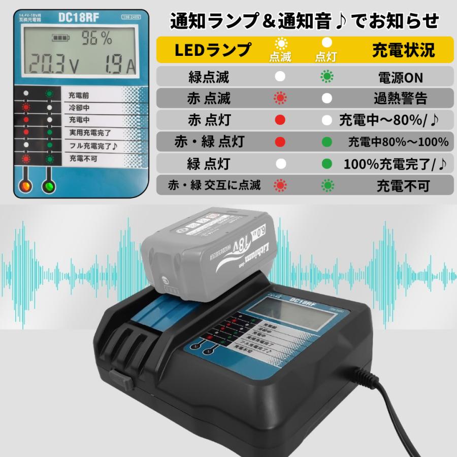 マキタ（makita） 互換 14.4V バッテリー BL1460B 6.0Ah 充電器セット