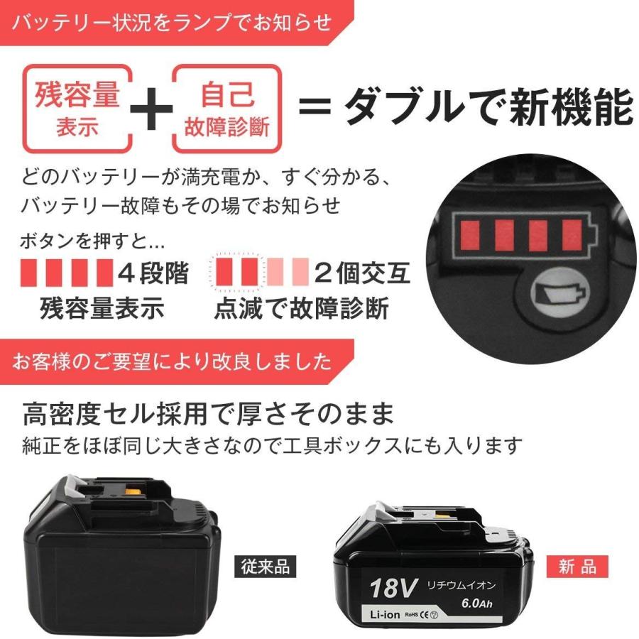 マキタ 充電器 + バッテリー セット 互換 DC18RF と BL1860B(1個+1台 ...