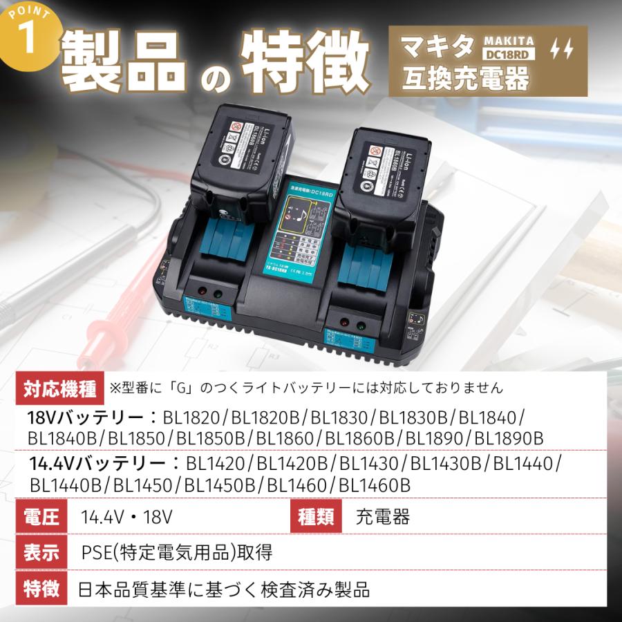 Longsafe マキタ 18V バッテリー 2口 充電器セット BL1860B DC18RD 1年