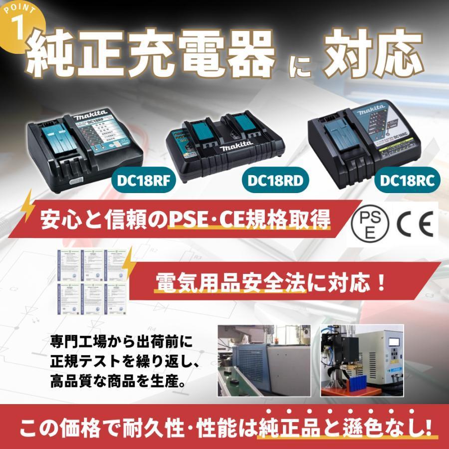 マキタ makita 互換 18V バッテリー 二口 充電器セット DC18RD  