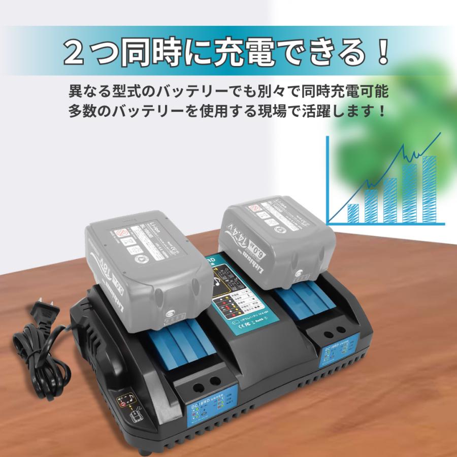 Longsafe マキタ 互換品 18V バッテリー 二口 充電器セット DIY 工具 1