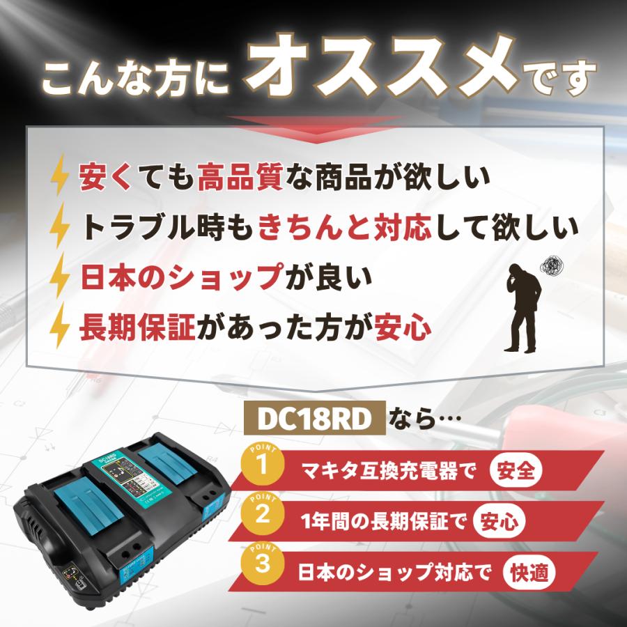 Longsafe マキタ 充電器 DC18RD 18V 14.4V 2口 互換 BL1820 BL1830