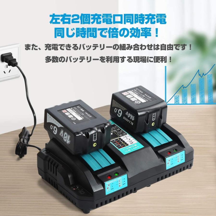 マキタ makita 互換 DC18RD 2口 急速充電器 充電器 14.4v 18v 充電式 バッテリー 用 DC18RC DC18RF DC18RA DC18SD BL1860B BL1460B 等対応 (DC18RD/1個)｜nihon-dm｜05