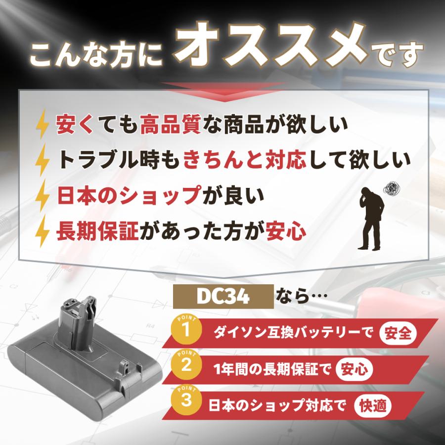 Dyson（ダイソン） 互換品 DC35 バッテリー 3000mAh DC31 DC34 DC45