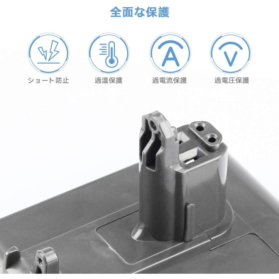 Dyson ダイソン 互換品 互換 バッテリー DC31 DC34 DC35 DC45