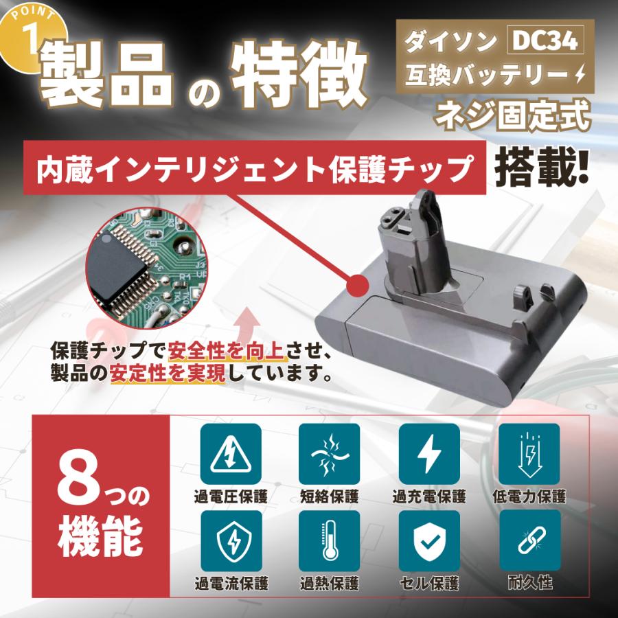 Dyson（ダイソン） 互換品 DC35 バッテリー 3000mAh DC31 DC34 DC45