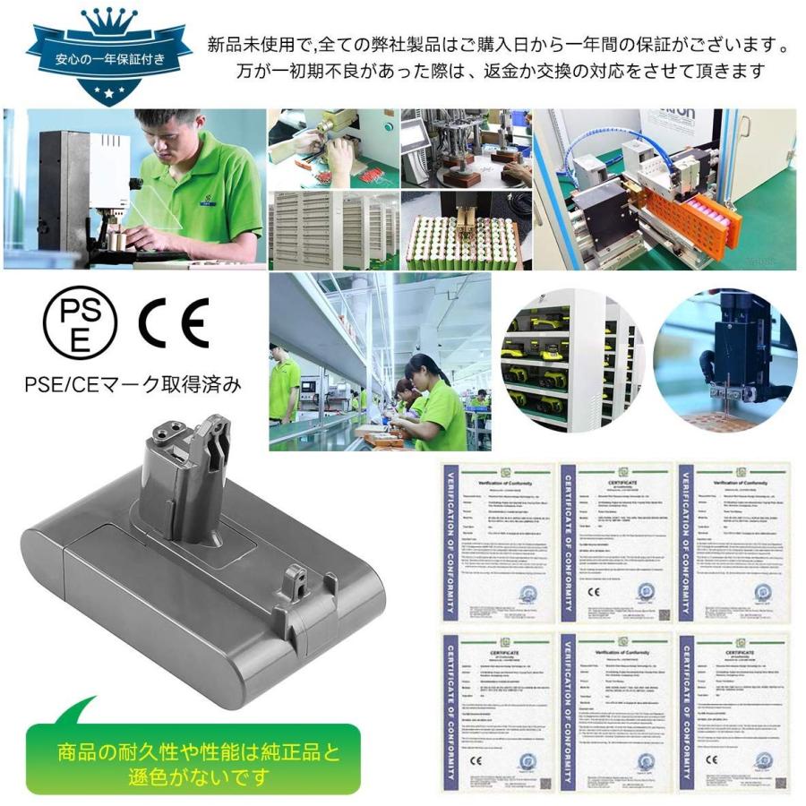 ダイソン Dyson 互換 バッテリー DC31 DC34 DC35 DC45 掃除機