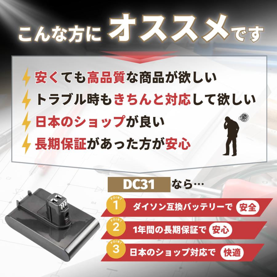 Dyson（ダイソン） 互換品 DC35 バッテリー 3000mAh DC31 DC34 DC35