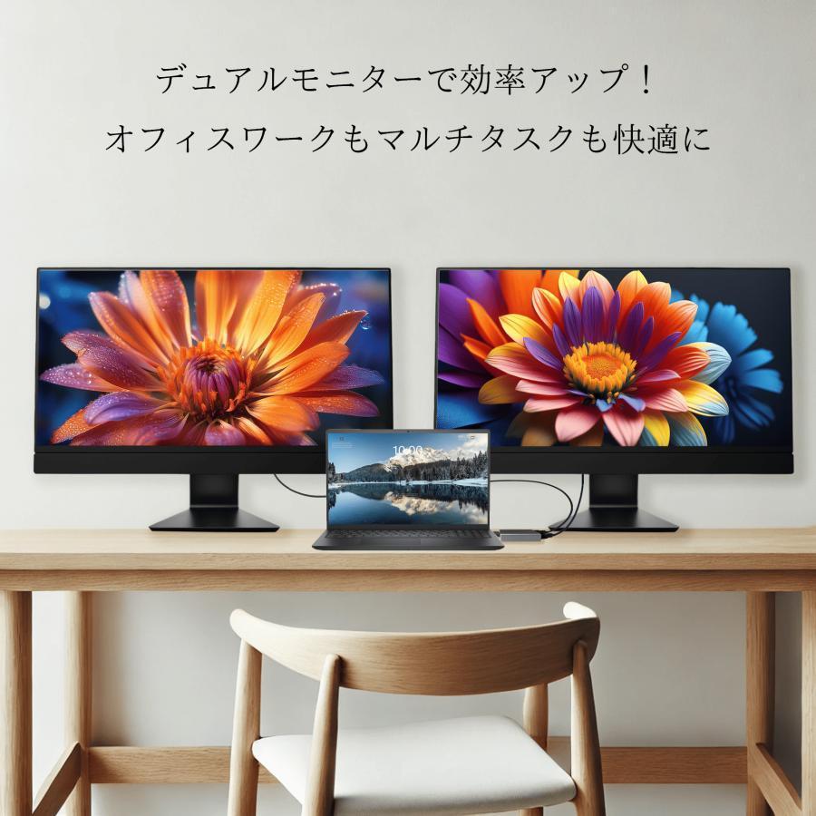 Longsafe ディスプレイポート ハブ 4K 60Hz DisplayPort デュアル