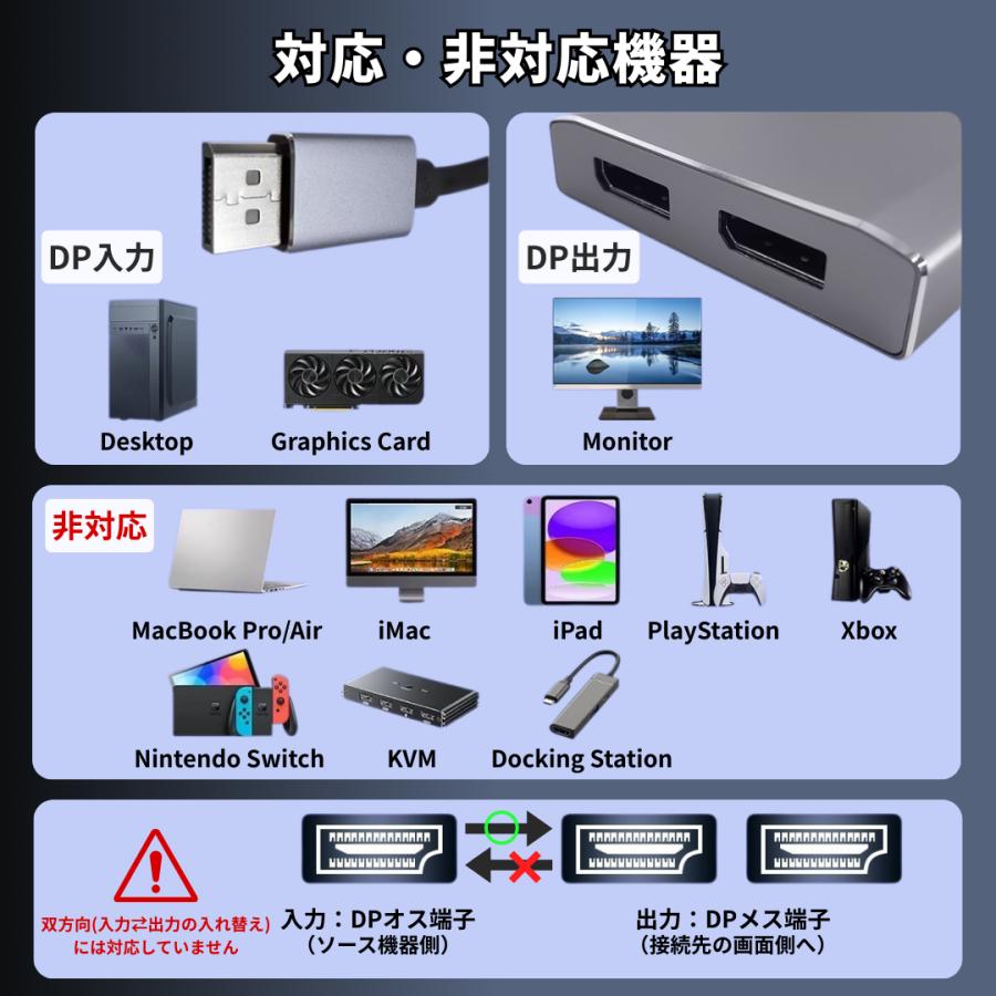 Longsafe ディスプレイポート ハブ 4K 60Hz DisplayPort デュアル