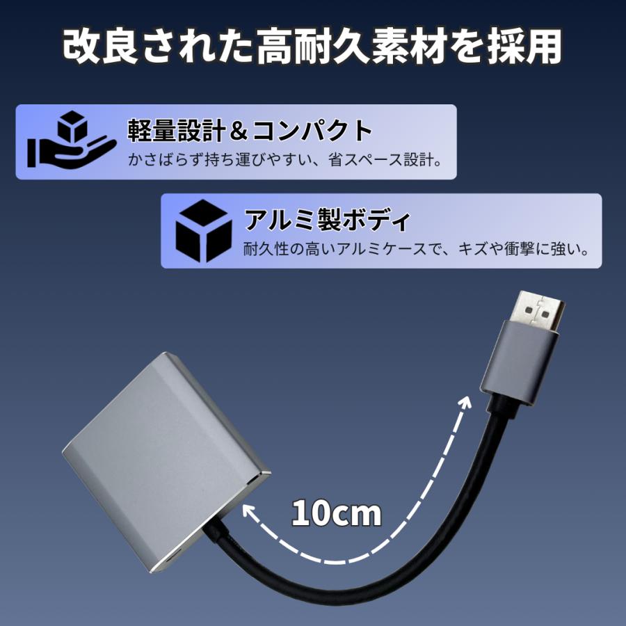 Longsafe ディスプレイポート ハブ 4K 60Hz DisplayPort デュアル