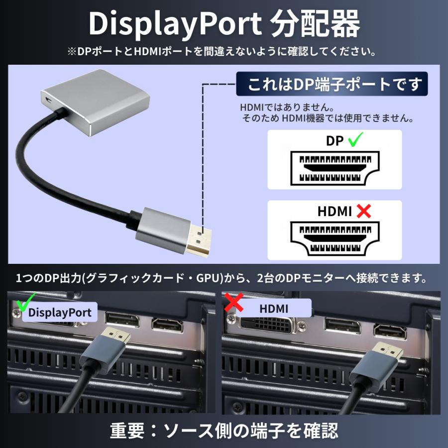 Longsafe ディスプレイポート ハブ 4K 60Hz DisplayPort デュアル