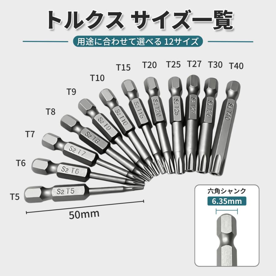Longsafe マキタ 互換 ドライバービットセット マグネット 磁気 磁石