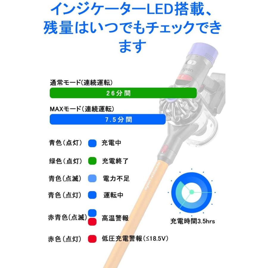 ダイソン Dyson 互換 バッテリー V6 21.6V 3.0Ah 大容量 壁掛けブラケット対応 DC58 DC59 DC61 DC62 DC72 DC74 SV07 SV08 SV09 対応 (V6/1個)｜nihon-dm｜06