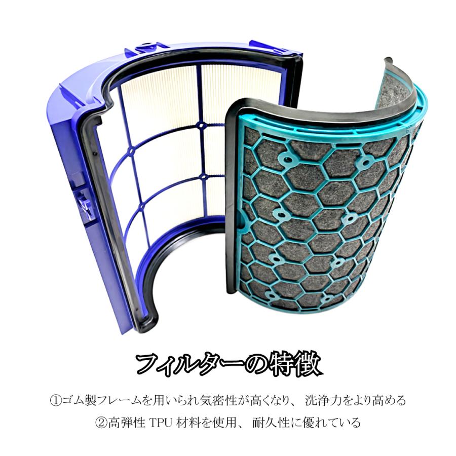 ダイソン フィルター 交換 Dyson DP04 TP04 TP05 HP04 HP05 専用 互換 空気清浄機能付ファン 交換用フィルター