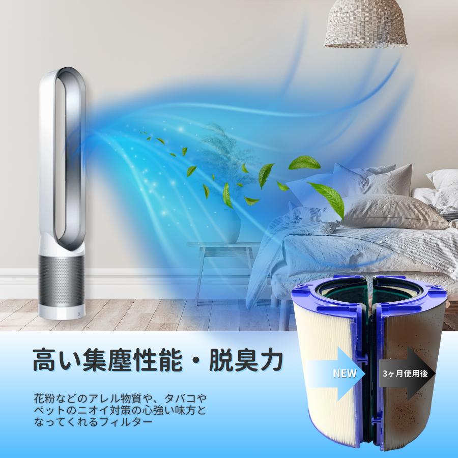 pure cool ダイソン フィルター 交換 Dyson DP04 TP04 TP05 HP04 pure cool ダイソン フィルター 交換 Dyson DP04 TP04 TP05 HP04