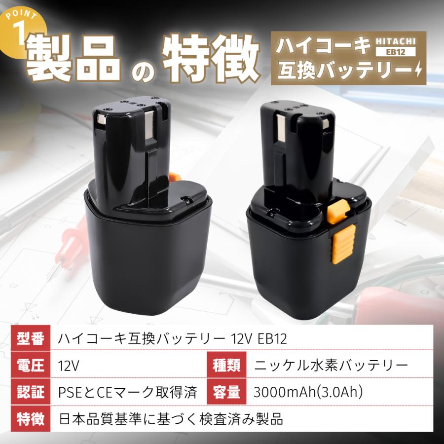 日立（HITACHI） ハイコーキ 互換 バッテリー EB12 EB12B 12V 3.0Ah