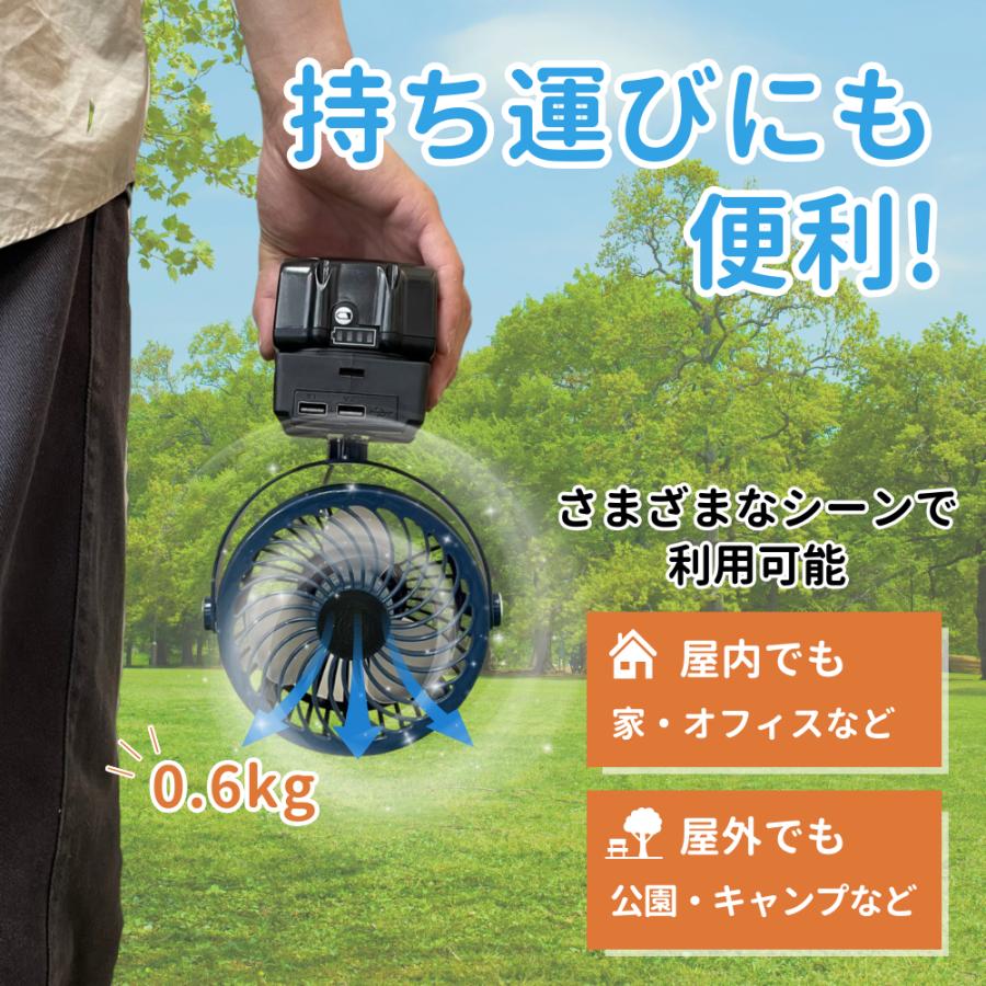 Longsafe マキタ 互換 充電式 扇風機 卓上 ファン 静音 小型 Longsafe マキタ 互換 充電式 扇風機 卓上 ファン 静音 小型