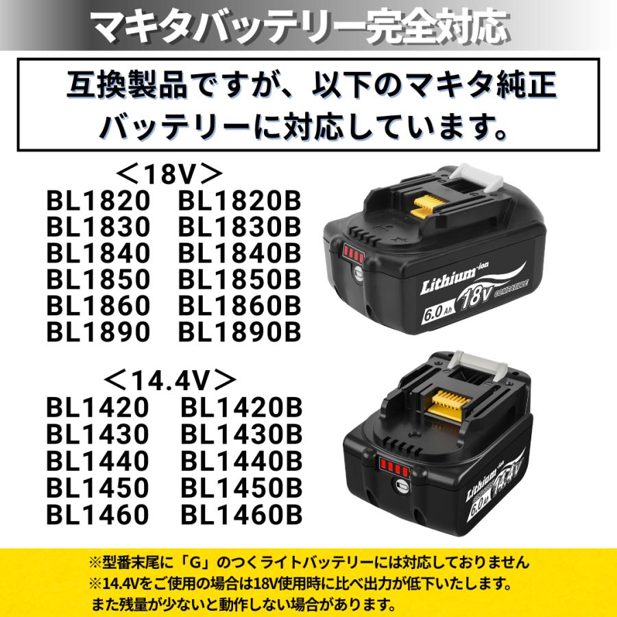 Longsafe ハンマドリル 18V バッテリー充電器セット ハンマードリル
