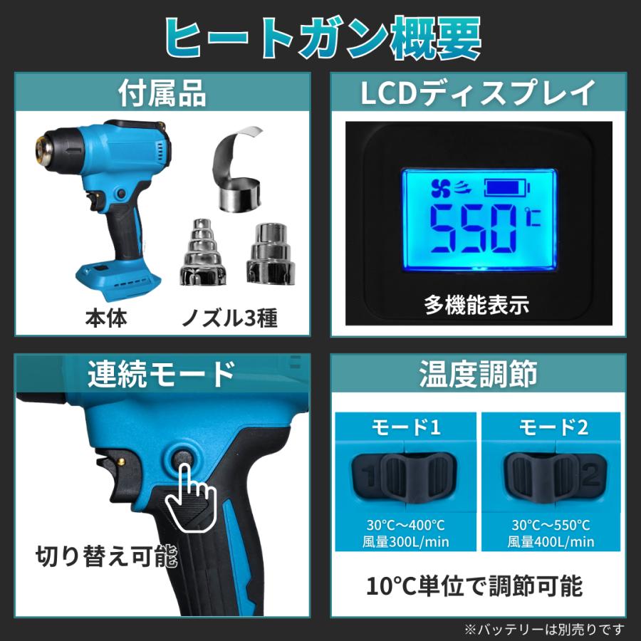 Longsafe ヒートガン コードレス 小型 充電式 30-550℃温度調整 LCD