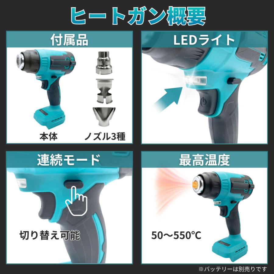 Longsafe ヒートガン 小型 18v コードレス 温度調整 充電式 カー