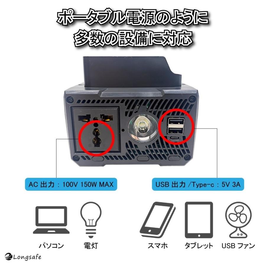 Longsafe マキタ 互換 充電式 インバーター ポータブル電源 Longsafe マキタ 互換 充電式 インバーター ポータブル電源