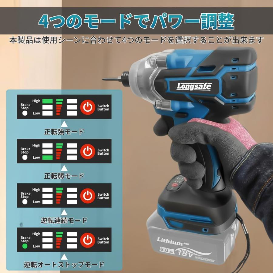 Longsafe マキタ 互換 インパクトドライバー 18V 電動ドライバー 充電