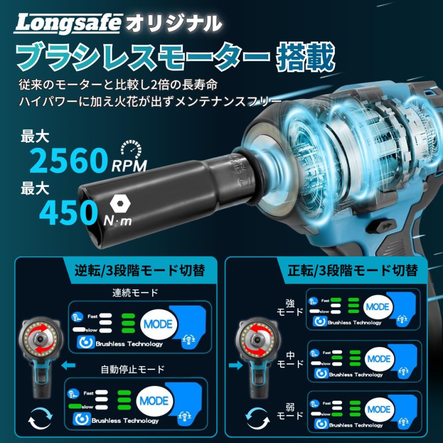 Longsafe インパクトレンチ 電動 18V ブラシレス リングライト タイヤ