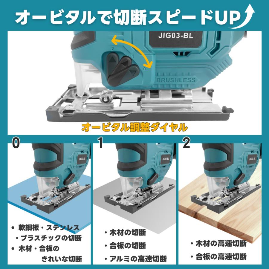 Longsafe マキタ 互換品 ジグソー 工具 充電式 18V ブラシレスモーター 