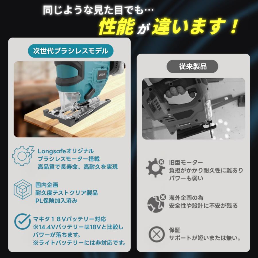 18V 充電式ジグソー ブラシレス マキタ18Vバッテリー対応【工具本体のみ】 Longsafe ジグソー 工具 充電式 18V ブラシレスモーター 刃付き LED