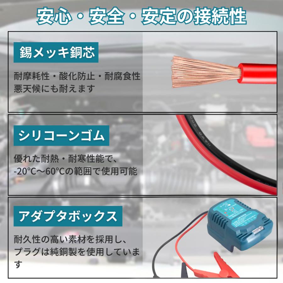 Longsafe ジャンプスターターアダプター 18V対応 12V 車用 バッテリー