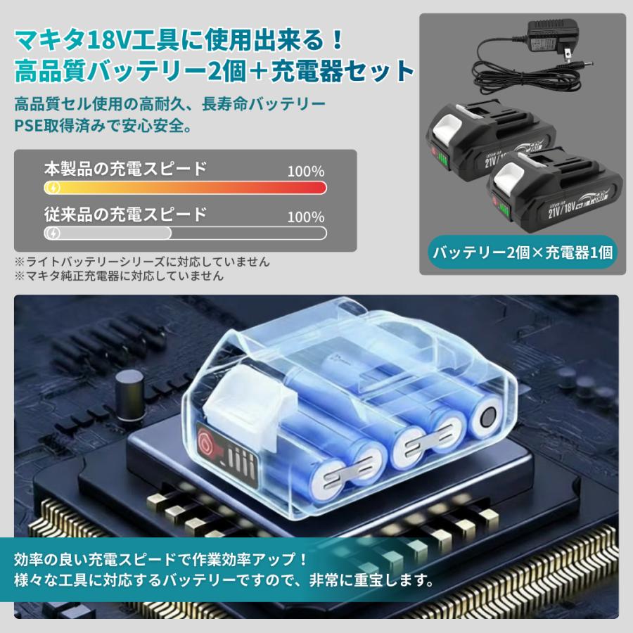 Longsafe マキタ 互換 草刈機 充電式 バッテリー 2個 充電器 セット