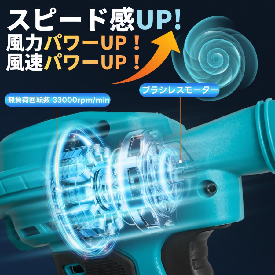 Longsafe エアダスター ブロワー 充電式 電動 コードレス 掃除 空気