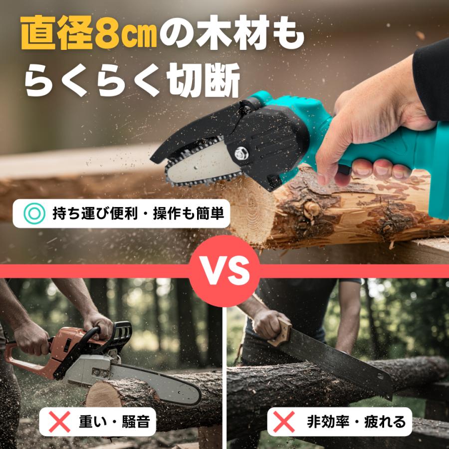 即納 マキタ(makita)互換電動チェーンソー コードレスコンパクト 送料無料 Amazon | マキタ (Makita) バッテリー 対応 コードレス