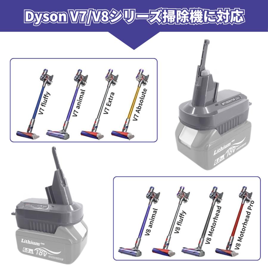 ダイソン V8マキタバッテリー仕様 付属品つき Amazon.co.jp: ダイソンV8用バッテリーアダプター コードレス掃除機