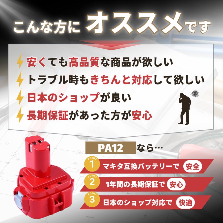 マキタ（makita） 18V バッテリー PA12 3.0Ah 2個 互換 (PA12/2個