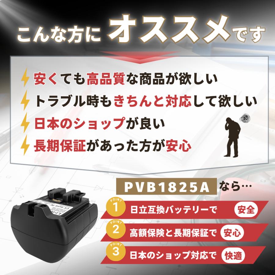 日立（HITACHI） 掃除機 互換 バッテリー PVB-1825A 3000mAhPV-BFL1
