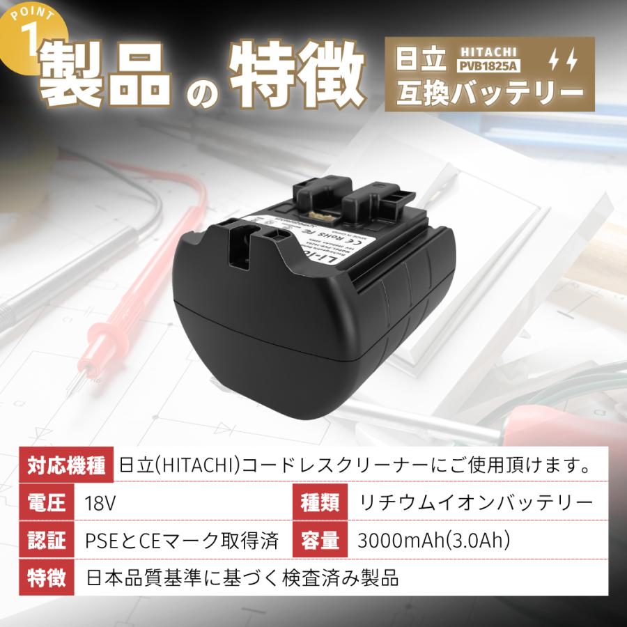 日立（HITACHI） 掃除機 互換 バッテリー PVB-1825A 3000mAhPV-BFL1