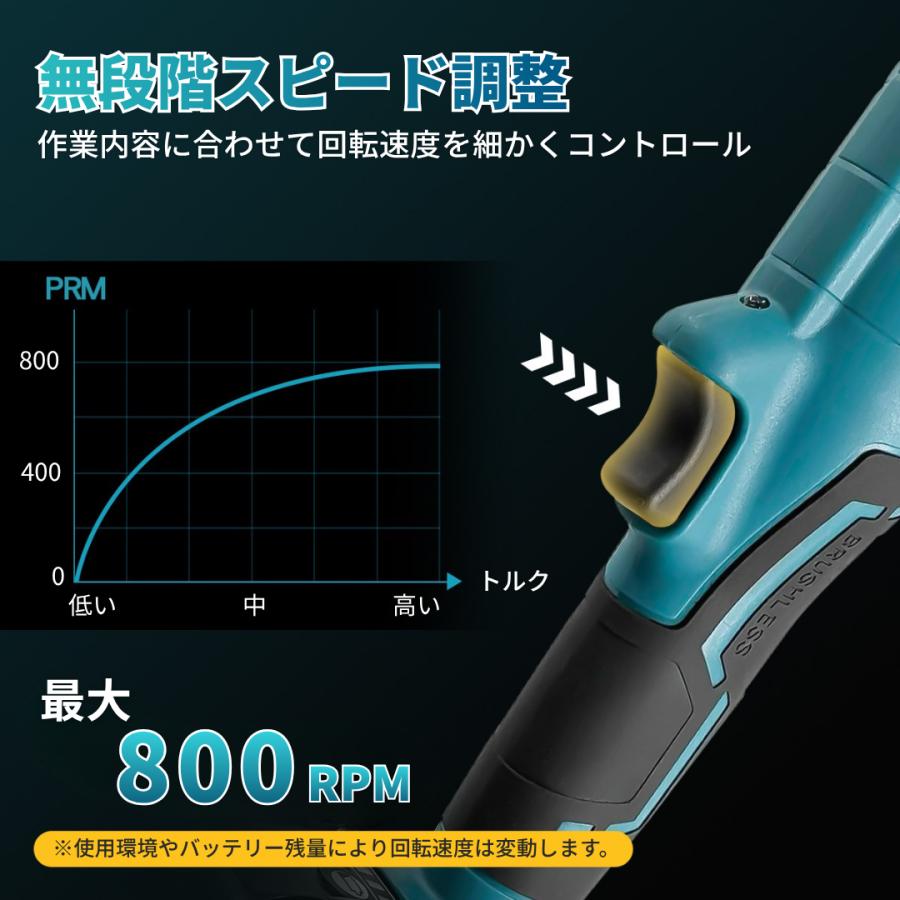 Longsafe ラチェットレンチ 1/2インチ 充電式 18V 14.4V 対応