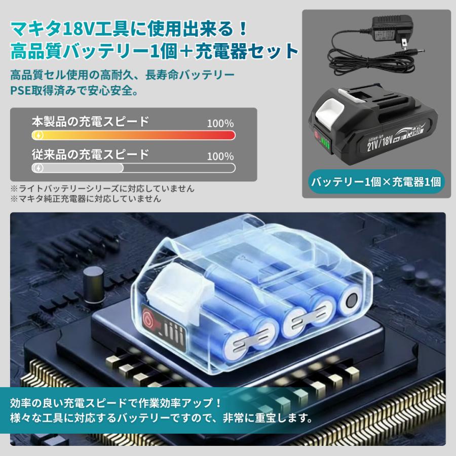 Longsafe レシプロソー 充電式 バッテリー 充電器 セット 木材 金属用