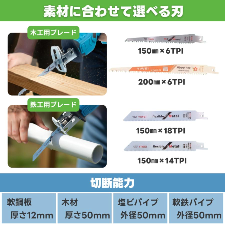 Longsafe マキタ 互換品 充電式 レシプロソー 電動のこぎり