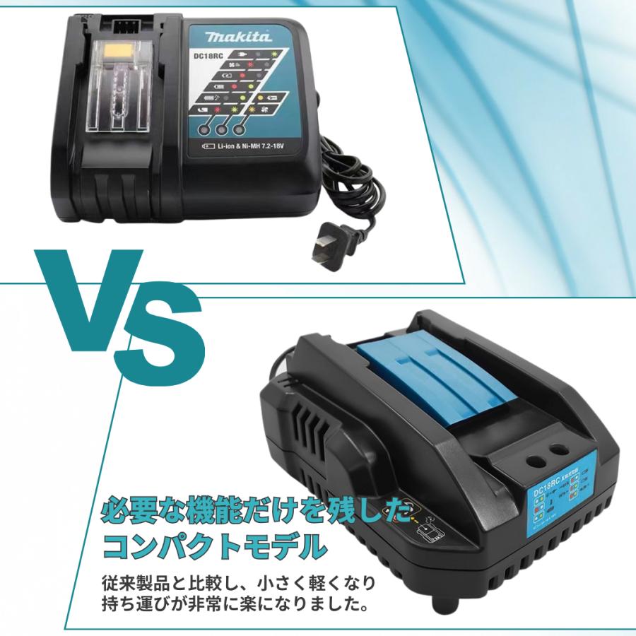 Longsafe ランダム サンダー 充電式 バッテリー 充電器 セット