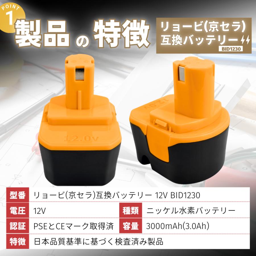 リョービ（RYOBI） 互換 バッテリー BID1230 12v 3.0Ah B-1203 B-1203M