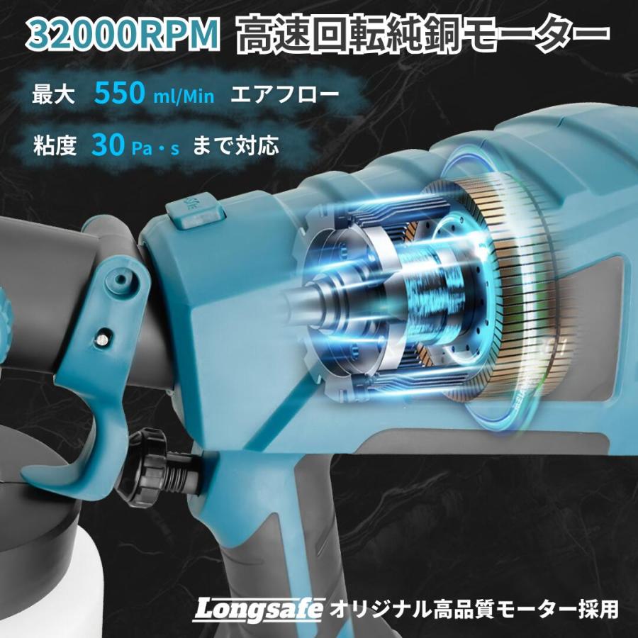 Longsafe マキタ 互換 スプレーガン 電動 充電式 塗装 コードレス 塗装