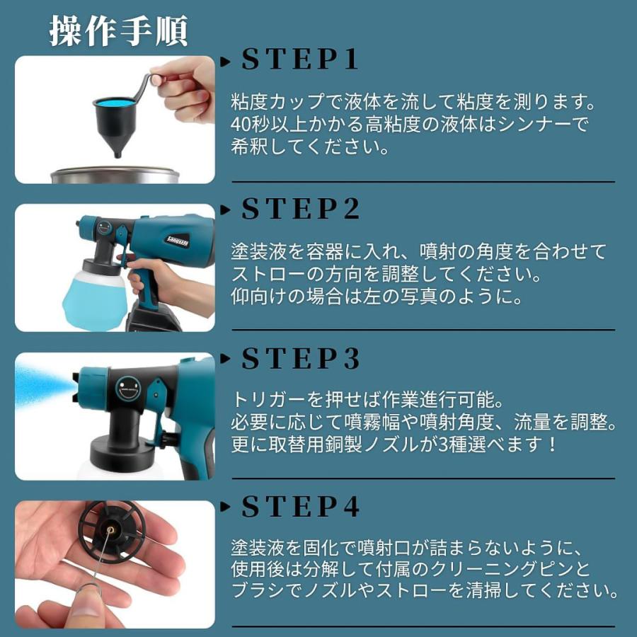 Longsafe マキタ 互換 スプレーガン 電動 充電式 塗装 コードレス 塗装